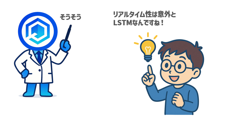 発話音声からリアルなリップシンクを生成する技術 第5回(後編)：Transformerの実装と実践的な技術選択