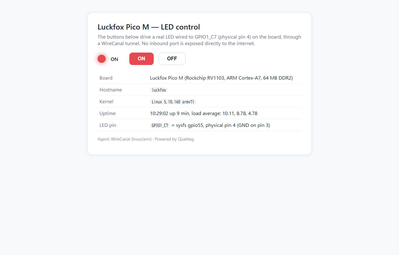 LED制御ページが表示され、ONが押されて赤く光っている画面