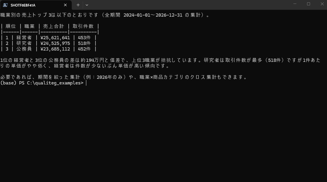 Claude Codeが売上データベースに問い合わせて答えた画面