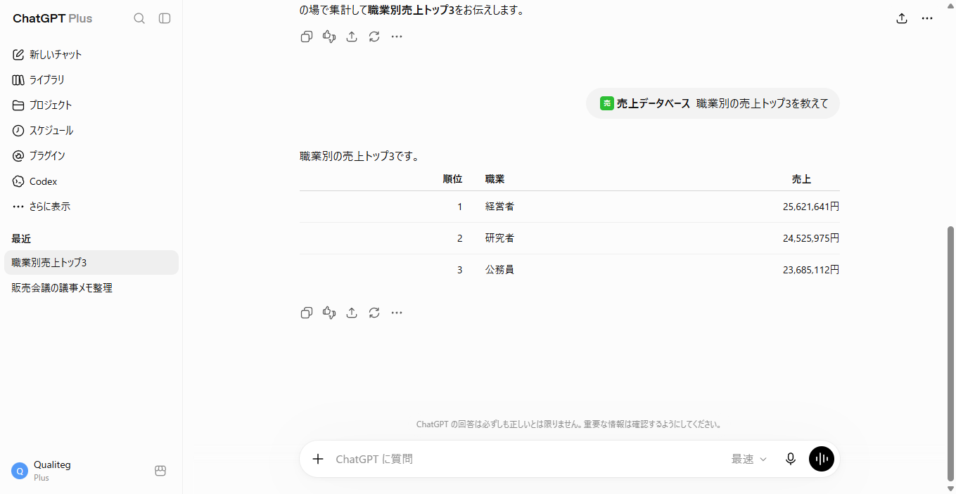 ChatGPTの回答。アプリを添えて質問すると同じ数字の表が返る